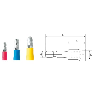 Weidmuller - LID1,5M4RQu.Kab.Schuhf.Cu-Le