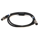 Guardmaster - IP69K MICRO 400 ACCES