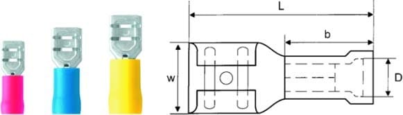 Weidmuller - LIF 2,5F638 R Quetschkabelschuh f. Cu-Le