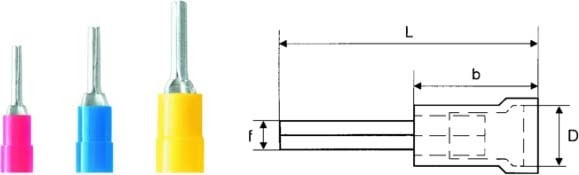 Weidmuller - LIP 1,5R12 V Quetschkabelschuh f. Cu-Le
