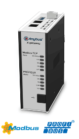 HMS - ABX-PDPM-EMBS Anybus X-Gateway Profibus