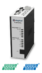 HMS - ABX-EIPS-PRTS Anybus X-Gateway Ethernet