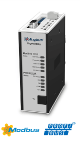 HMS - ABX-PDPM-DEVS Anybus X-Gateway Profibus