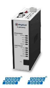 HMS - PROFIBUS slave ABX-PDPS-PDPS