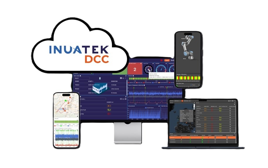 INUATEK - 2,500 DATA POINTS 2 YEARS