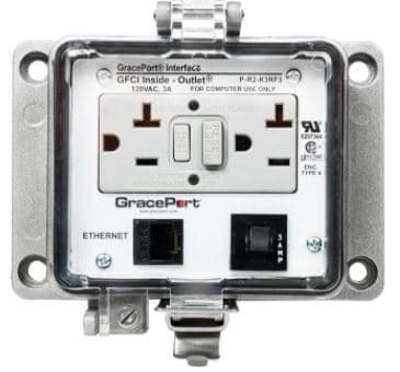 Grace Technologies - Ethernet Panel Interface Connector