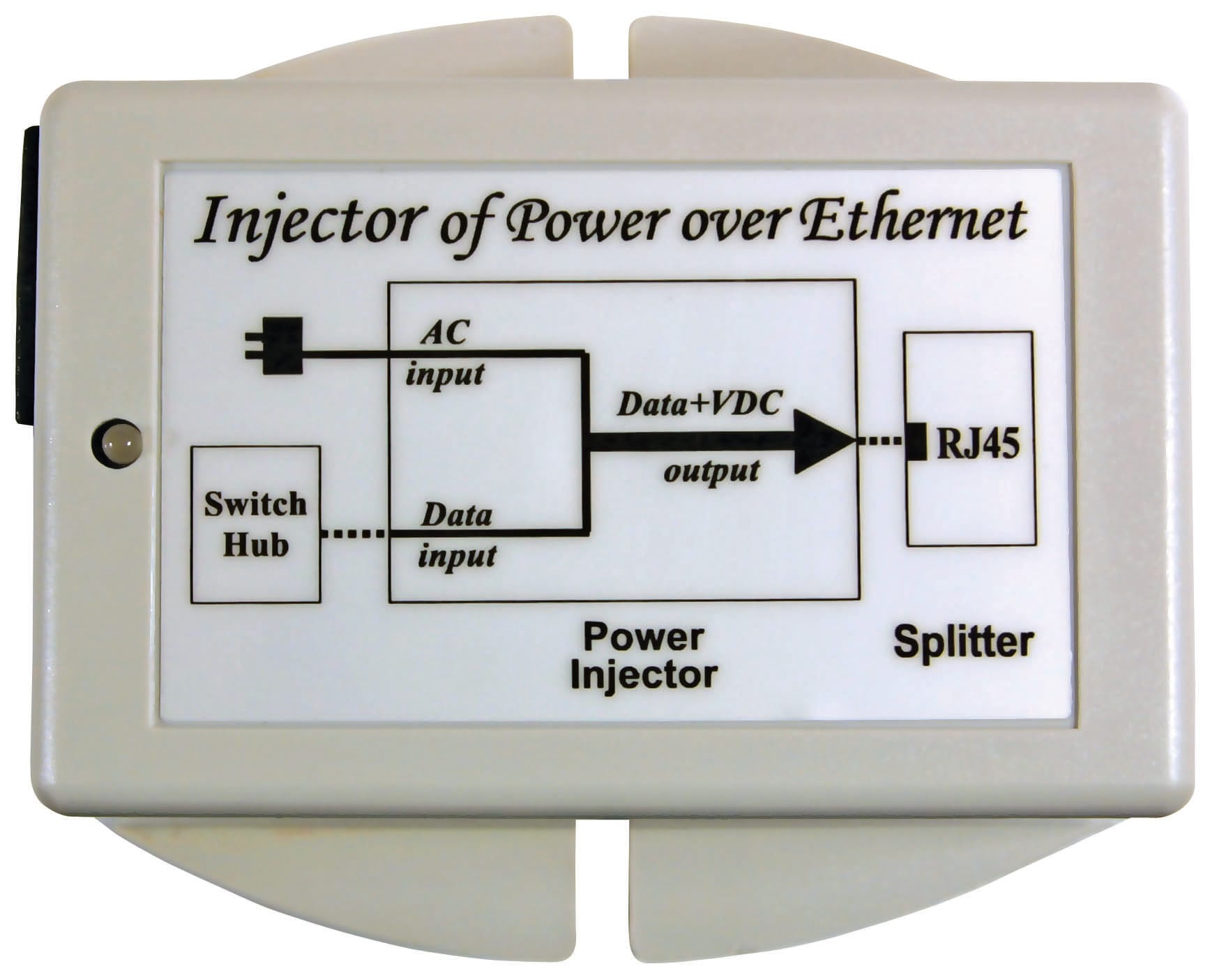 Prosoft - POE-48I-AC Power over Ethernet Injector,