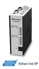 HMS - Gateway Profibus Master-EthernetIP Slave