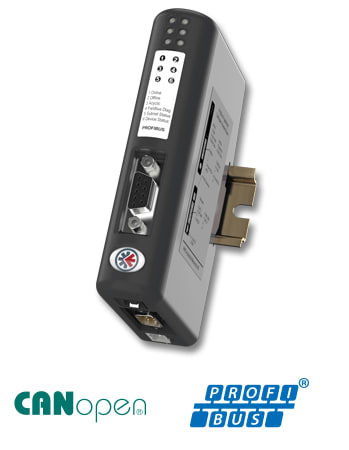HMS - Profibus DPV1, X-gateway CANopen master/