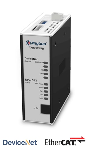 HMS - DeviceNet slave adapter ABX-DEVS-ECTS