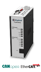 HMS - Anybus X-gateway